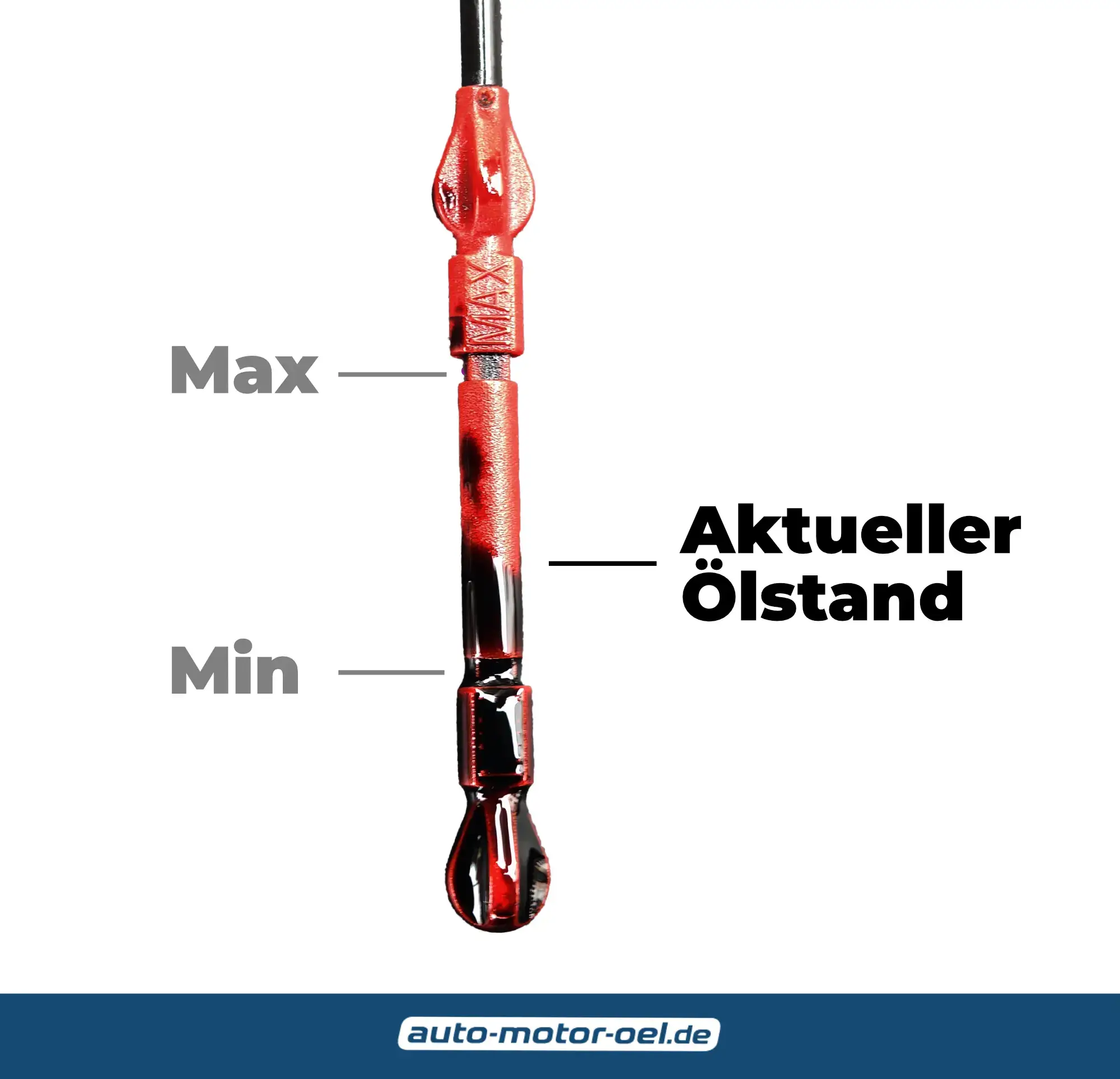 Ölstand prüfen mit Peilstab