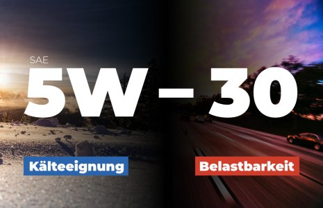 Was bedeutet 5W-30 bei Motoröl?