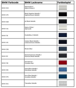 BMW Farbcodes finden – Große Tabelle