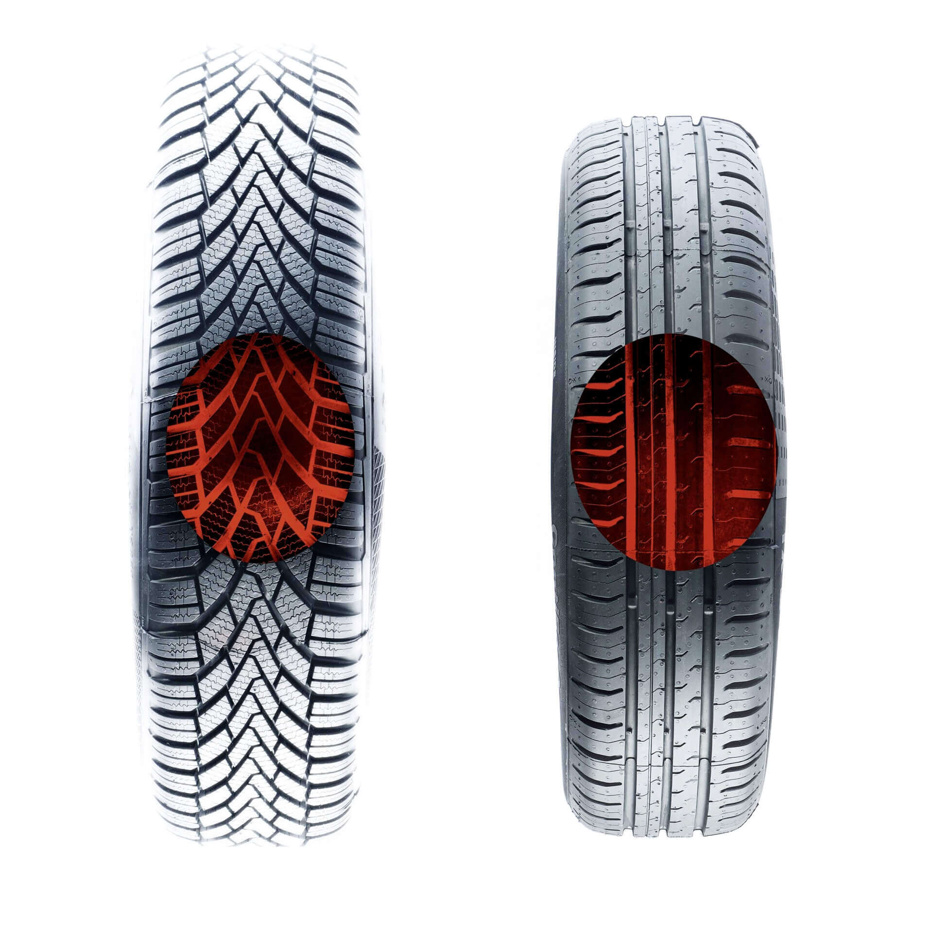 Sommer und Winterreifen Der Unterschied automotoroel.de